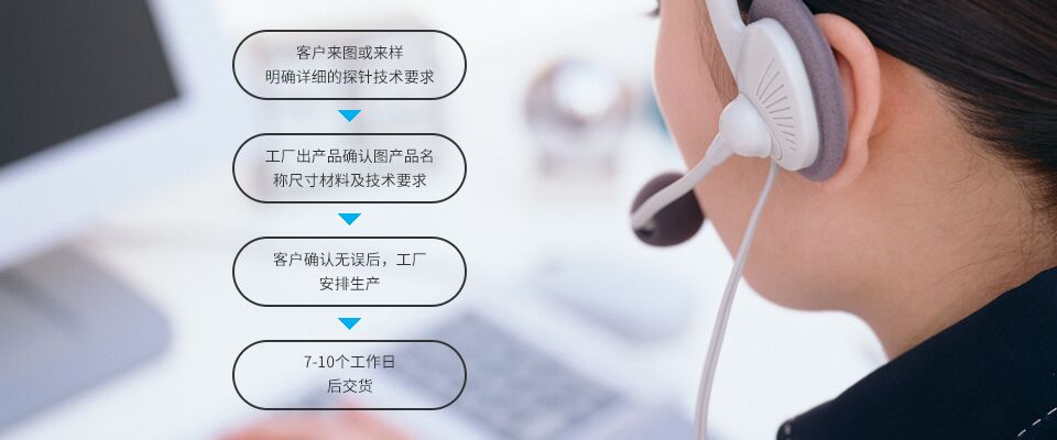 提供測試探針、PCB線路板探針、大電流探針、芯片測試探針、汽車線束探針定制采購方案